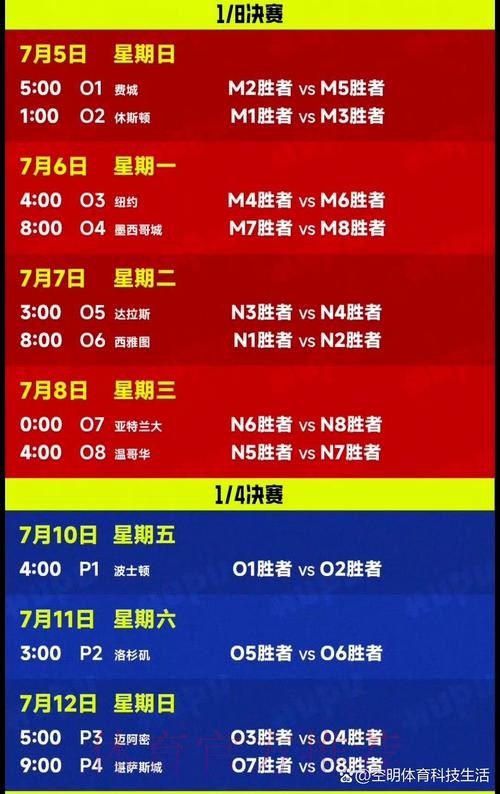 世界杯赛程公布时间安排表